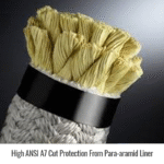 Revco Black Stallion ToolHandz  MAX Cut A7 Dotted Palm TPR Impact Mechanic's Gloves #GX2126-OB - Image 6